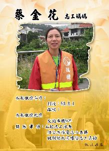 蔡金花，開新視窗